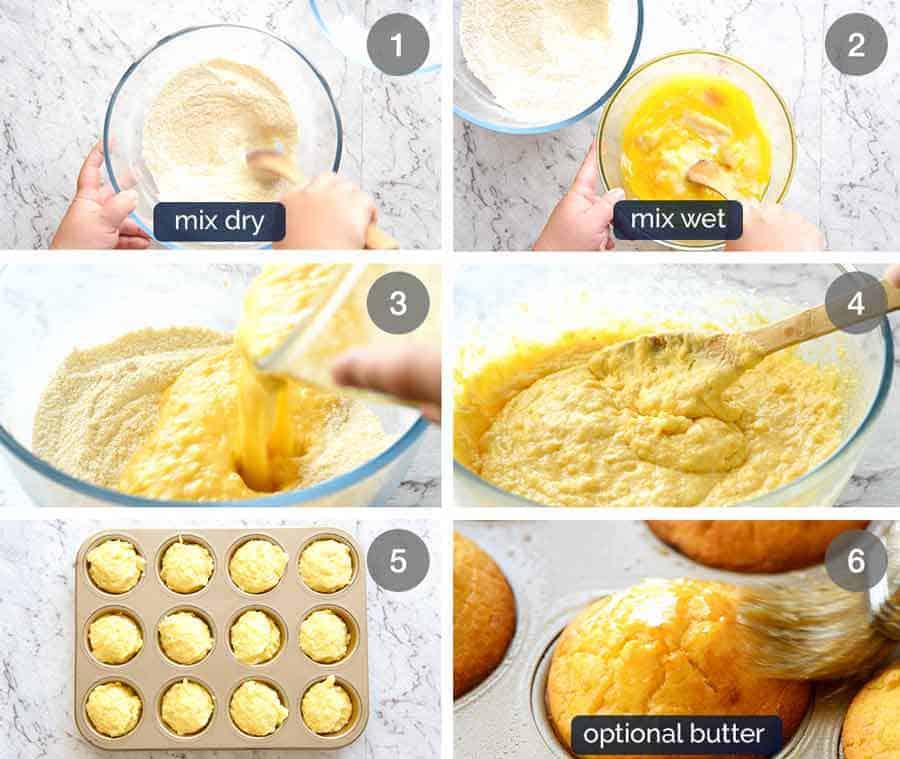 Steps for making cornbread muffins