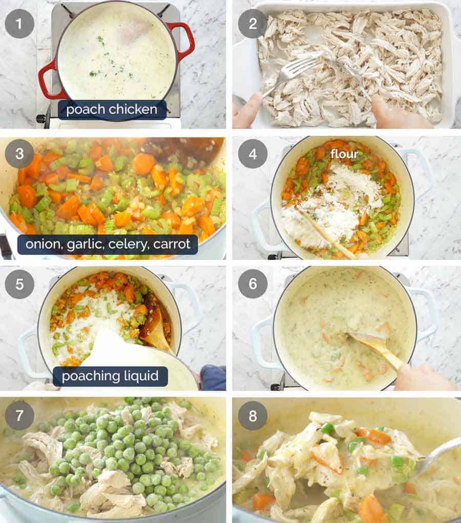 How to make Chicken Pot Pie Filling using uncooked chicken