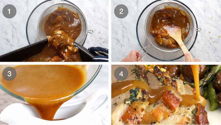 How to make Turkey Gravy - for Roasted Turkey