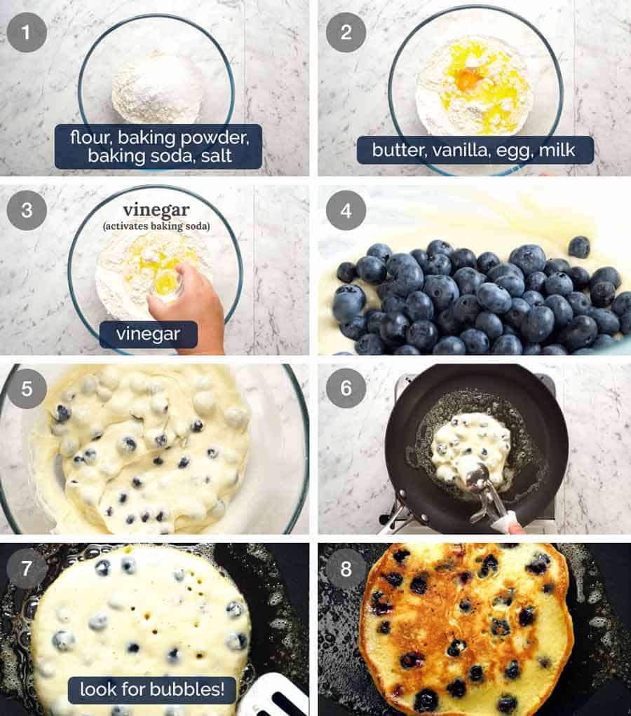 How to make fluffy Blueberry Pancakes