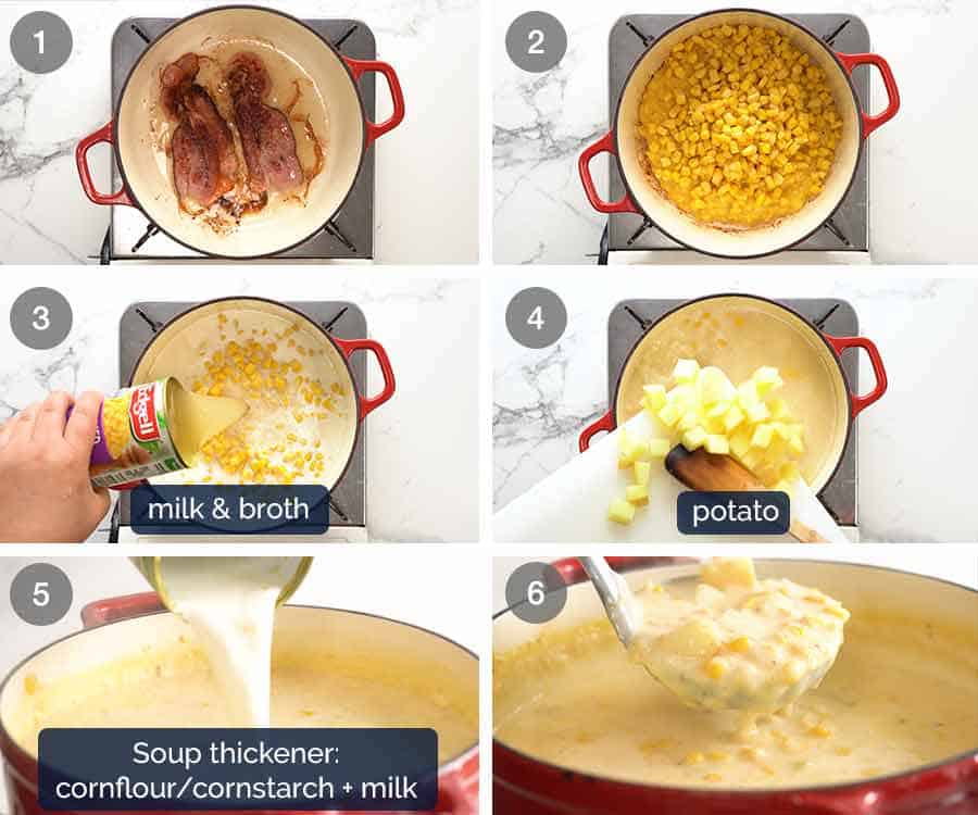 How to make Emergency Corn Soup